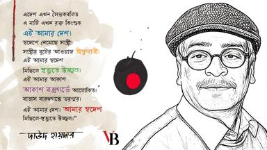 51 years in exile: Adieu to poet Daud Haider