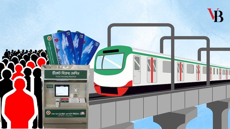 Despite initiatives, metrorail online recharge won’t be fully operational