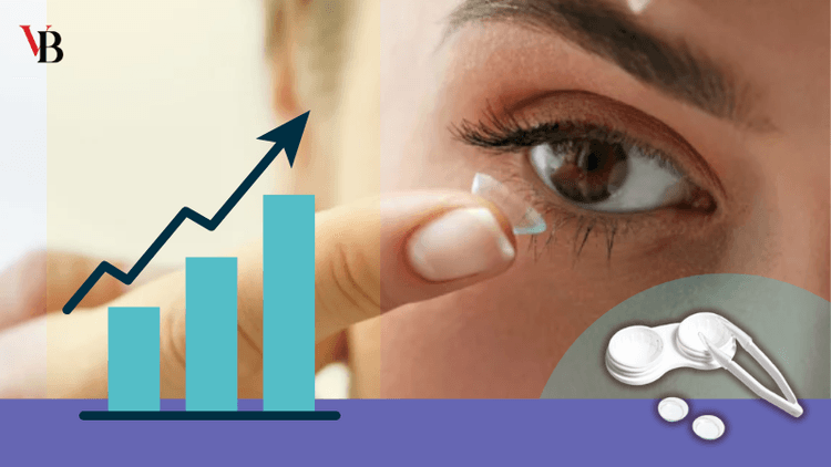 Tk 726 eye lens costs up to Tk 30,000 in packages