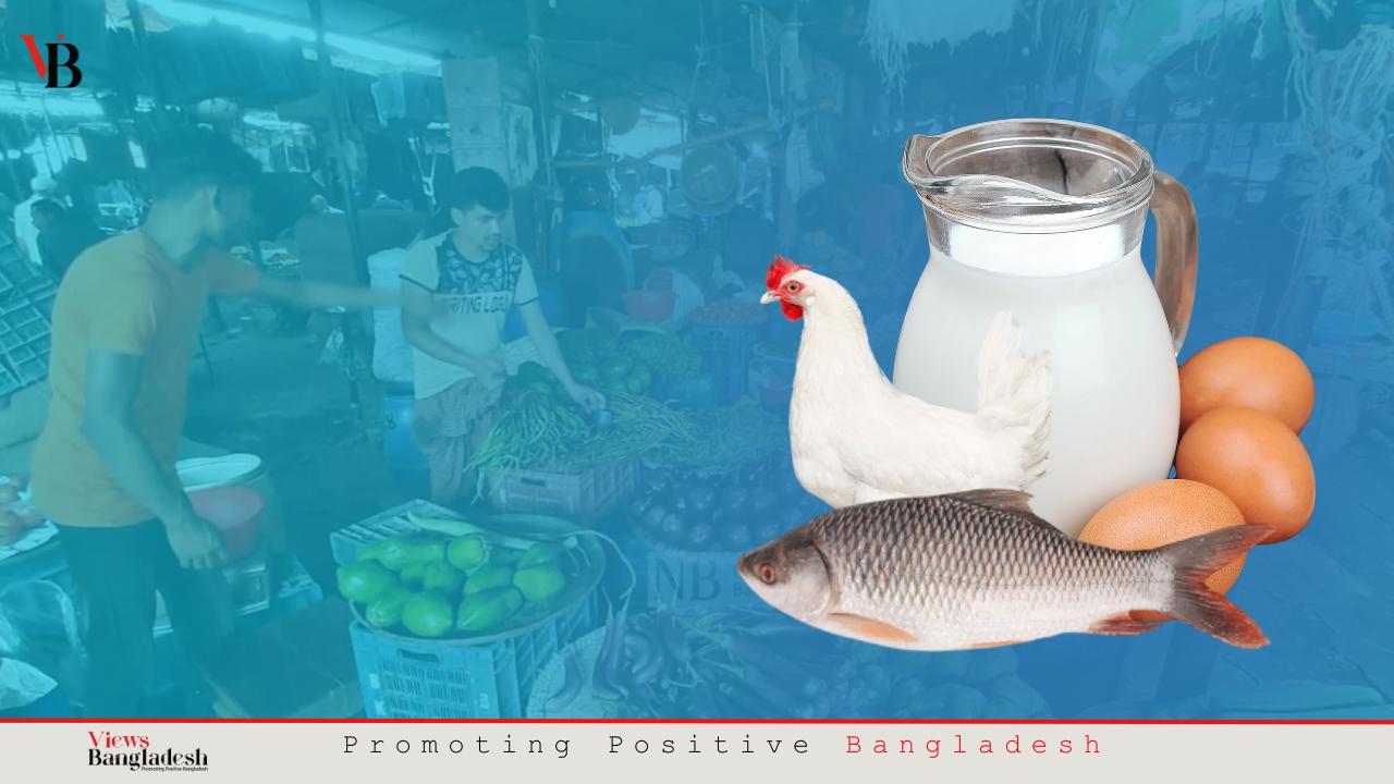 Inflation force families to cut eggs, milk from children's diets!